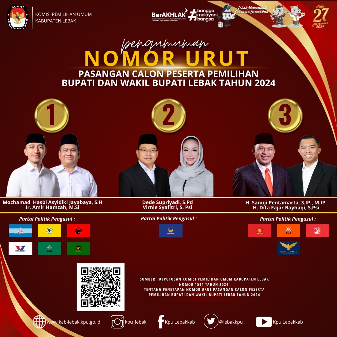 Kabar Negara Republik Indonesia